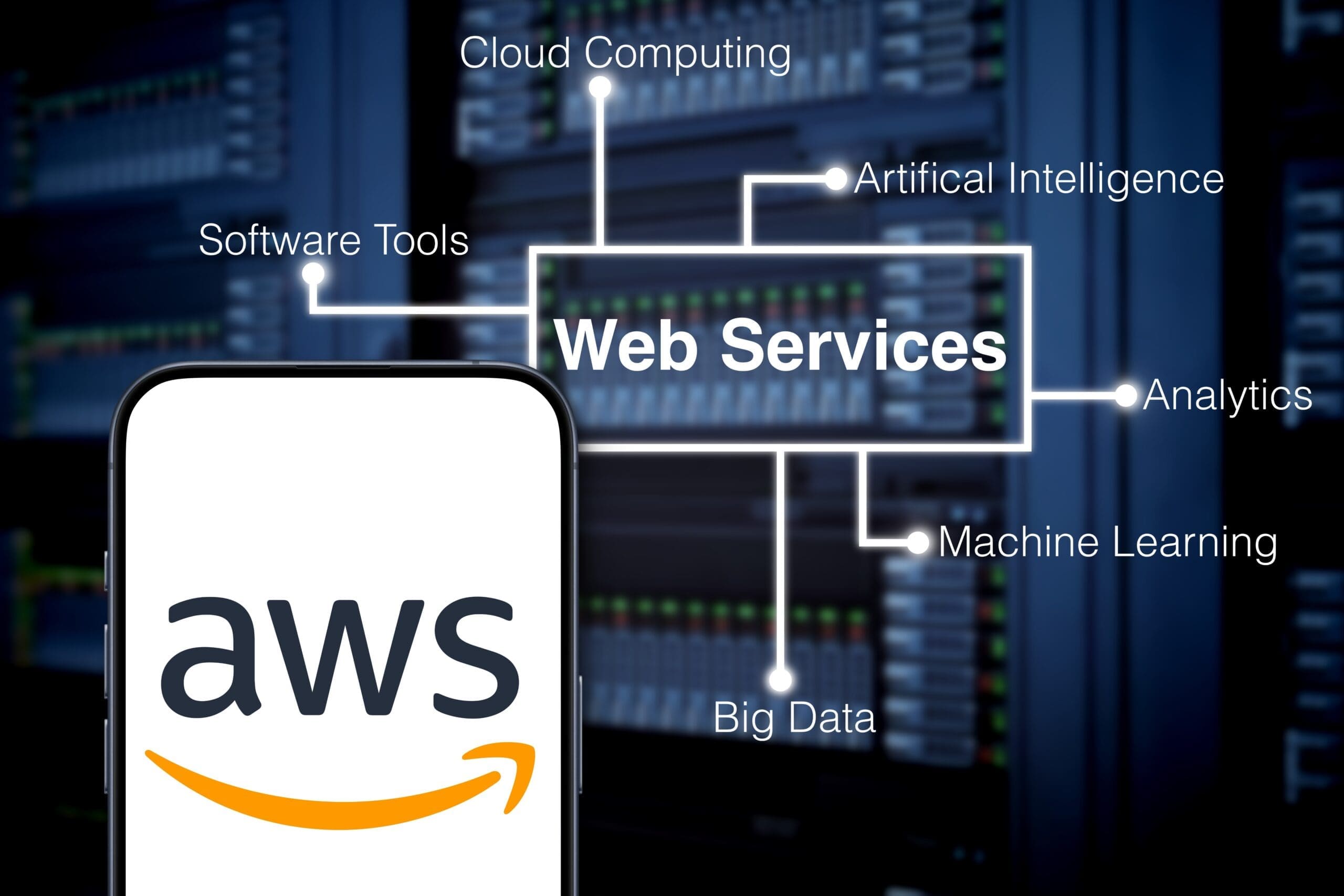 aws-security